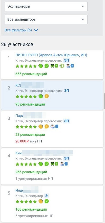 1 место в регионе ЛИОН ГРУПП на АТИ - федеральной платформе для грузоперевозчиков