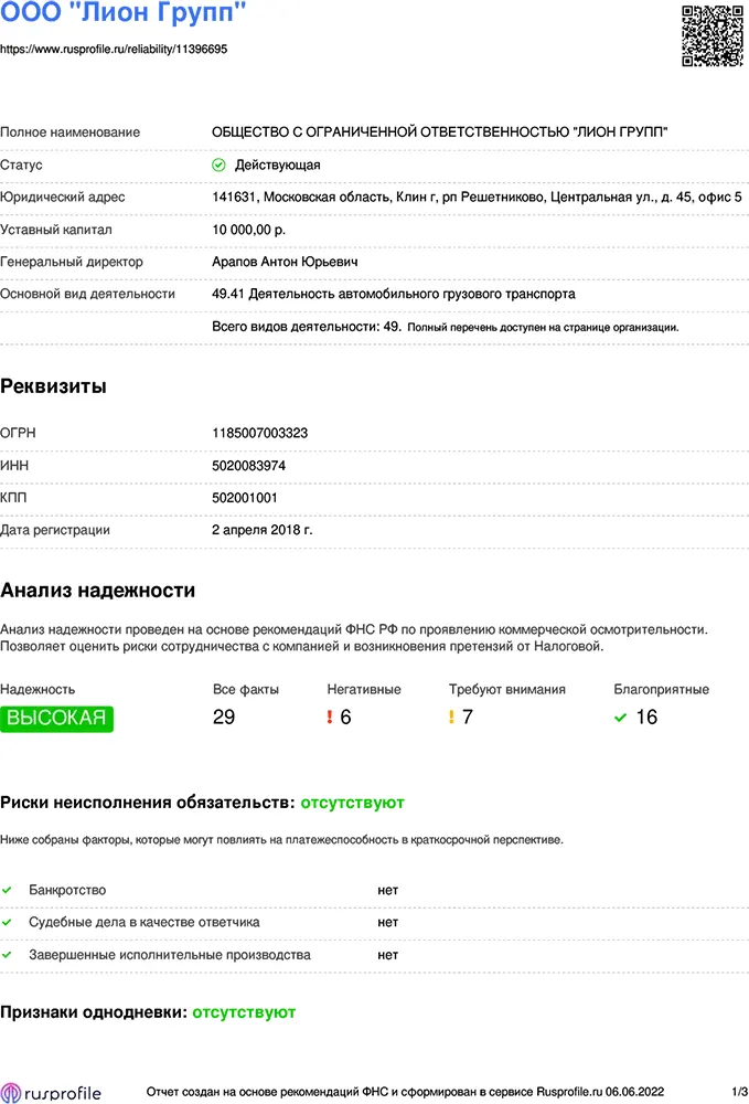 ООО «ЛИОН ГРУПП» - карточка с Rusprofile ООО «ЛИОН ГРУПП» - карточка с Rusprofile